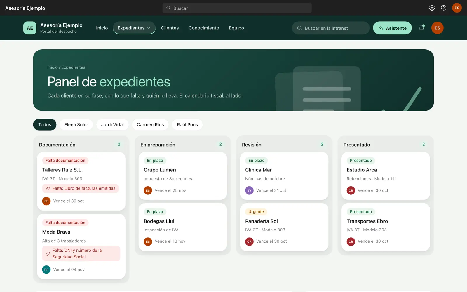 Tablero de expedientes en cuatro columnas: documentación, en preparación, revisión y presentado